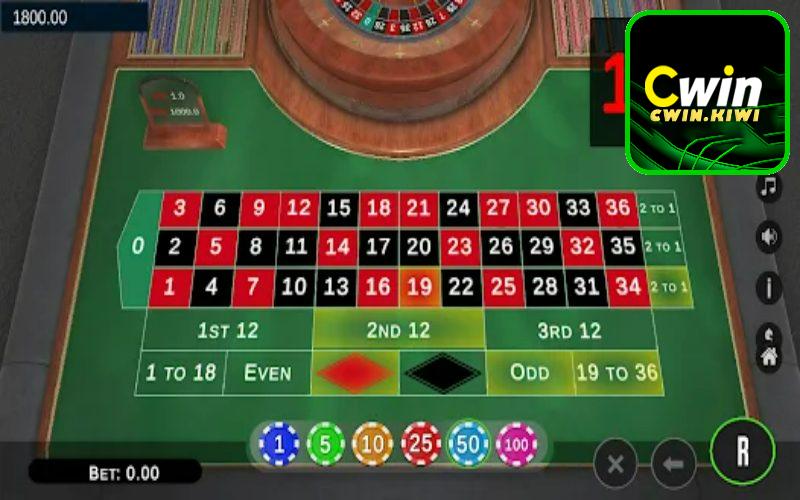 Cách chơi roulette chi tiết nhất